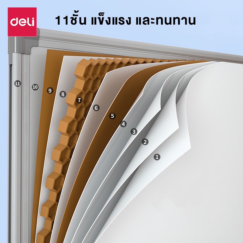 ของขวัญฟรี-deli-กระดานไวท์บอร์ดขาตั้ง-กระดานแม่เหล็ก-กระดานไวท์บอร์ด-60x90-90x120cm-อุปกรณ์สำนักงาน-mobile-whiteboard