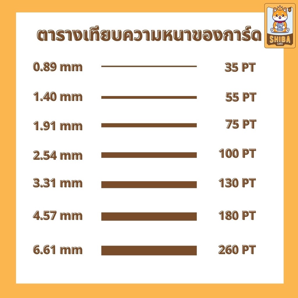 ภาพสินค้ากรอบแม่เหล็กใส่การ์ด Magnetic Holder 35pt-360pt ป้องกัน UV กรอบการ์ดเกมส์ การ์ดฟุตบอล บอร์ดเกมและการ์ดเกม จากร้าน shibacard บน Shopee ภาพที่ 4