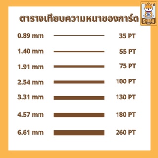 ภาพขนาดย่อของภาพหน้าปกสินค้ากรอบแม่เหล็กใส่การ์ด Magnetic Holder 35pt-360pt ป้องกัน UV กรอบการ์ดเกมส์ การ์ดฟุตบอล บอร์ดเกมและการ์ดเกม จากร้าน shibacard บน Shopee ภาพที่ 4