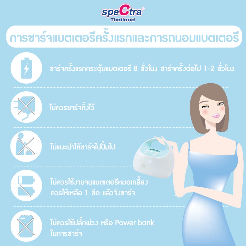 spectra-เครื่องปั๊มนมเกรดโรงพยาบาล-รุ่น-s1-plus