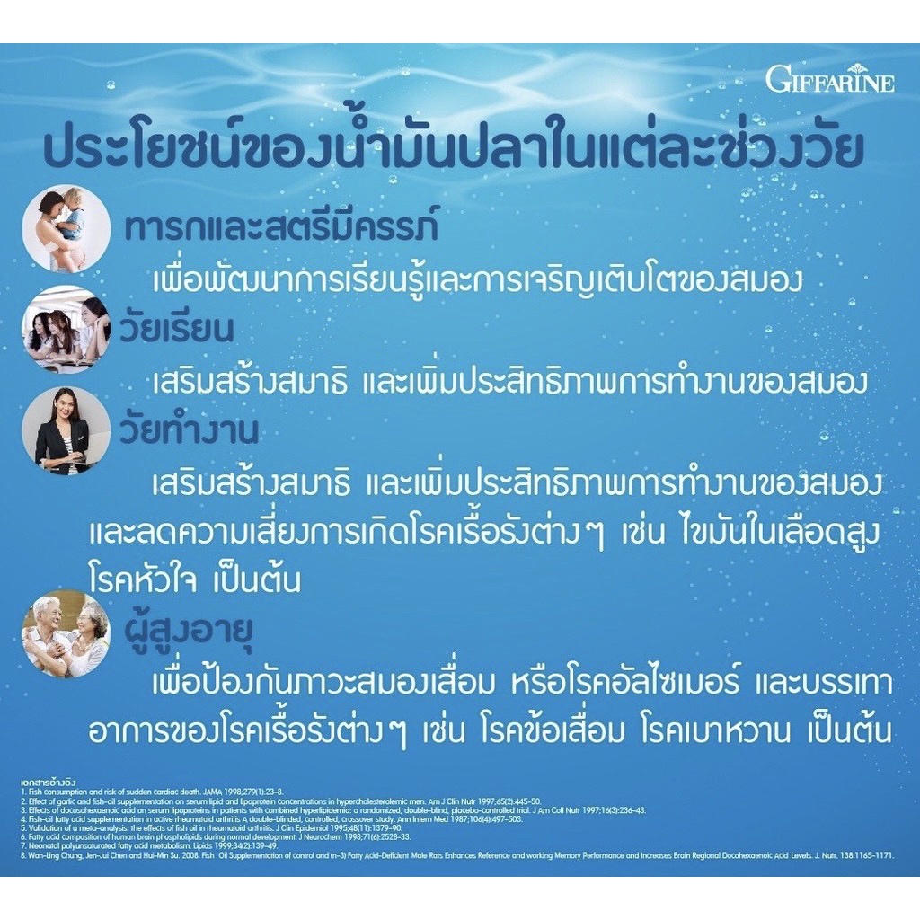 น้ำมันปลา-น้ำมันตับปลา-กิฟฟารีน-บำรุงสมอง-ข้อเข่า-500-มิลลิกรัม-50-แคปซูล-น้ำมันตับปลา-ทานได้ทุกวัย-fish-oil-giffarine