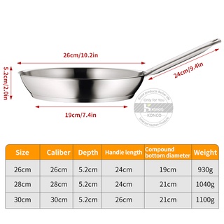 ☋┇Konco Frying Pan Stainless Steel Composite Bottom Steak Pan Non Stick Pan Gas Induction Cooker Roast Skillet Kitchen c