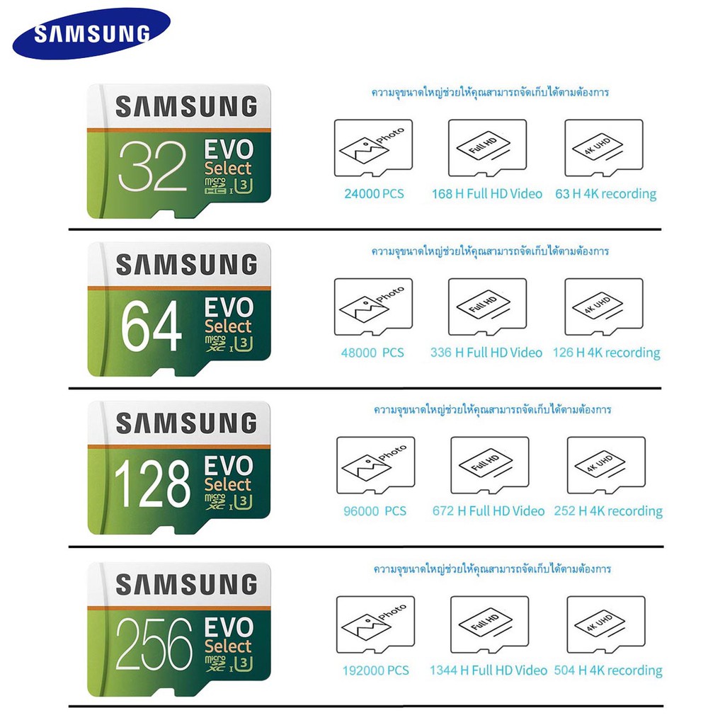 ภาพสินค้าเมมโมรี่การ์ด SAMSUNG Micro SDcard 32GB 64GB 128GB 256GB Class 10 EVO Select (U3 100MB/s) memory card การ์ดหน่วยความจำ จากร้าน wbrdtbeyih บน Shopee ภาพที่ 5