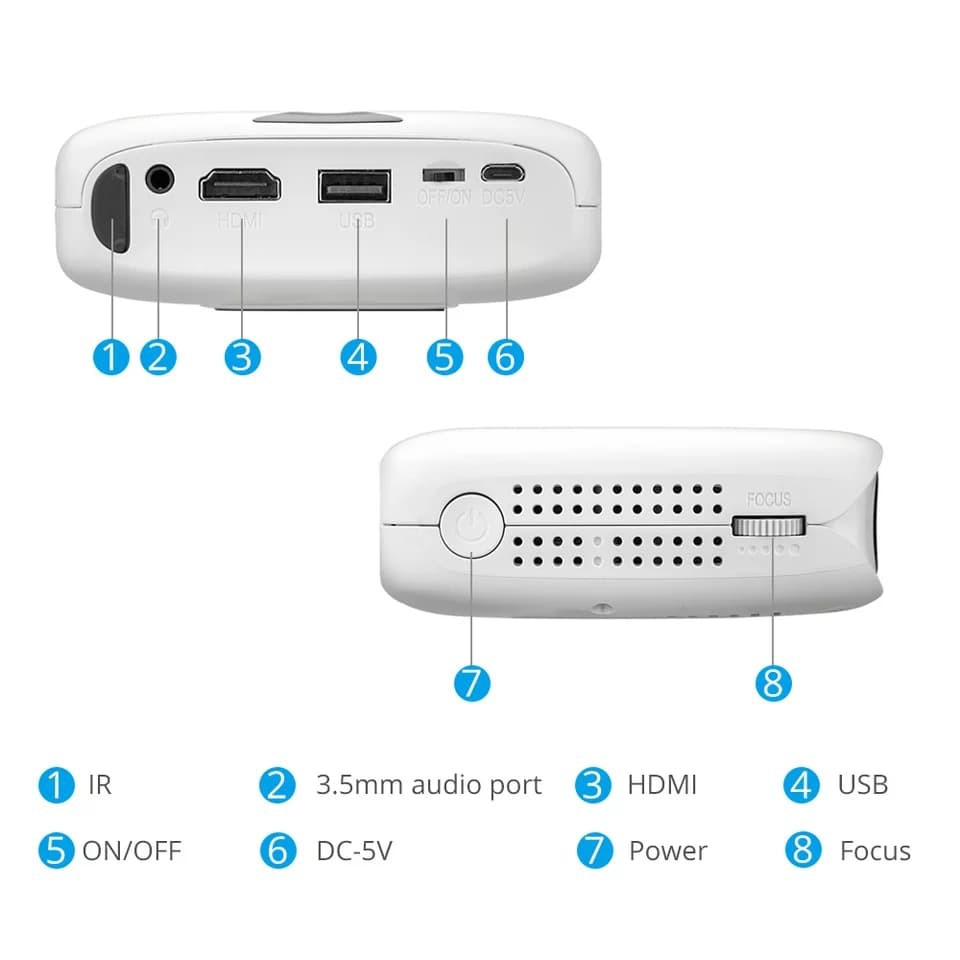 mini-dlp-โปรเจคเตอร์-led-home-office-โปรเจคเตอร์-1080p-hd-โปรเจคเตอร์-wifi-การเชื่อมต่อ-usb-พอร์ต-hdmi-ด้วยรีโมทคอน