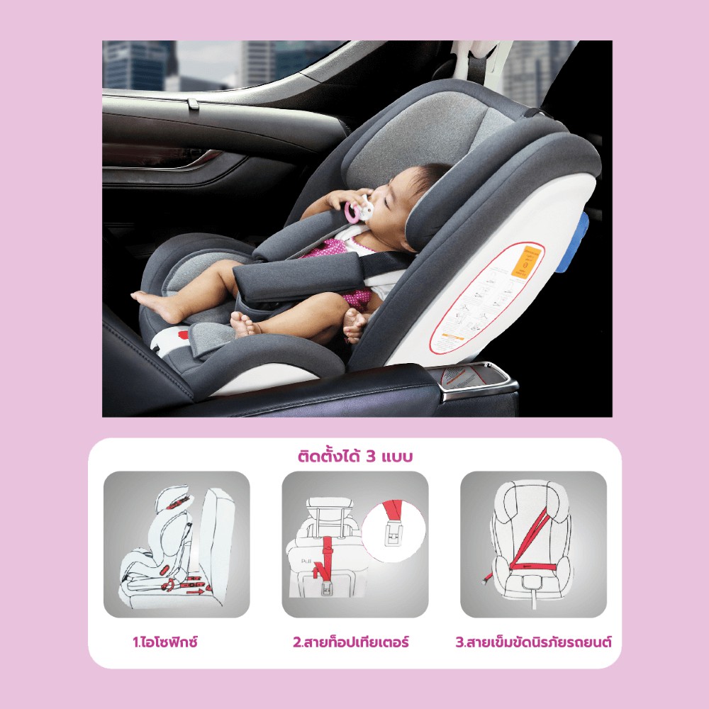 คาร์ซีท-ปรับหมุนได้-360-องศา-สีม่วง-มารี-marie-เบาะนิรภัย-baby-carseat-360