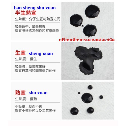 กระดาษเขียนพู่กันจีน-กระดาษจีน-กระดาษซวนจื่อ-กระดาษเขียนพู่กัน-กระดาษเขียนอักษรพู่กันจีน-กระดาษวาดภาพจ
