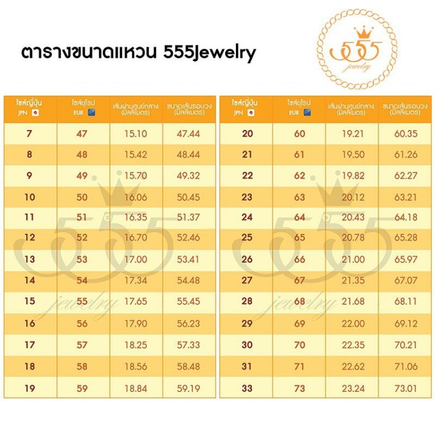 555jewelry-แหวนดีไซน์เรียบ-สี-สตีลเงิน-รุ่น-mnc-r722-a-แหวนเรียบ-ดีไซน์แบบ-unisex-สแตนเลสสตีล-r8