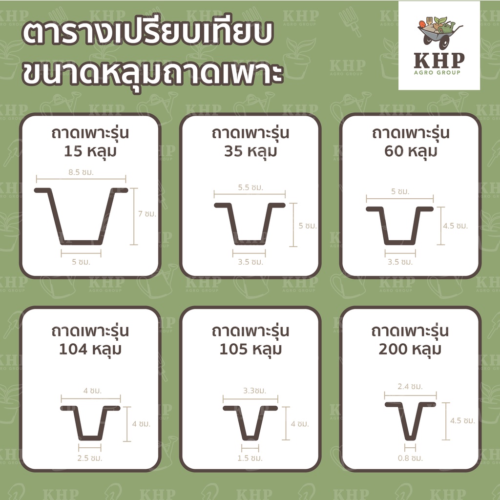 lt-4-ชิ้น-gt-ถาดเพาะกล้า-200-หลุม-ถาดเพาะชำ-มีขอบ-แข็งแรง