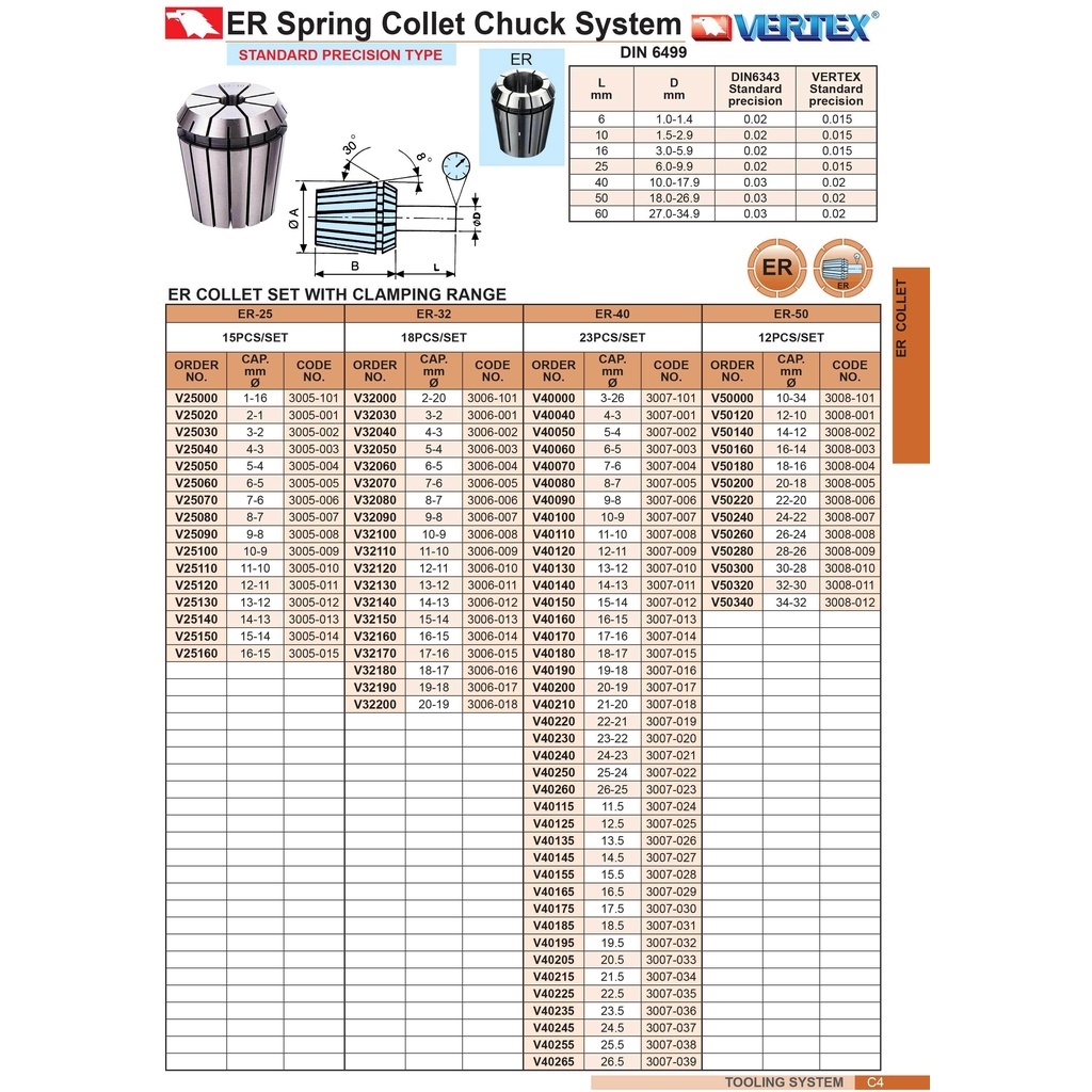 vertex-collet-er16-ลูกคอลเลต-1psc-set-มีไซส์-0-5-10-mm-ความละเอียด-15-ไมครอน-แบรนด์ไต้หวัน-เครื่องมือช่าง-bigfuture