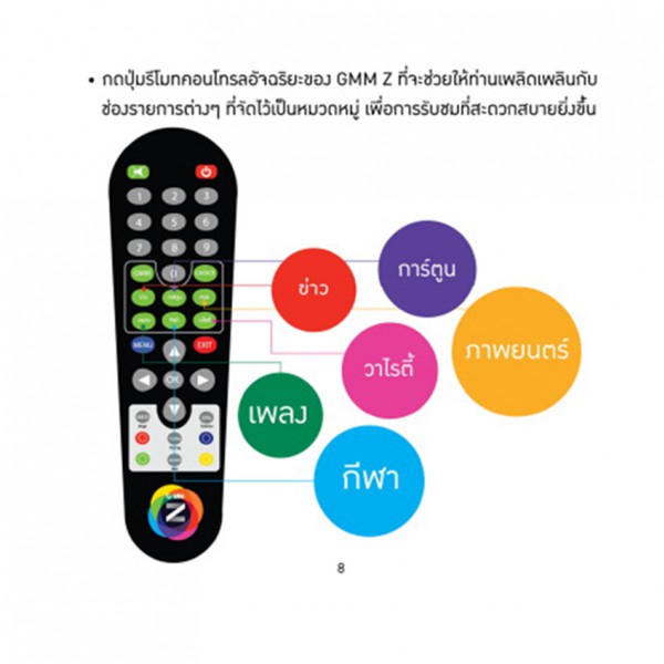 remote-gmm-z-ใช้กับกล่องดาวเทียม-gmm-mini-gmm-z-smart-gmm-z-mini-sky-gmm-z-mini-gold-พร้อม-8-ปุ่มทางรัด