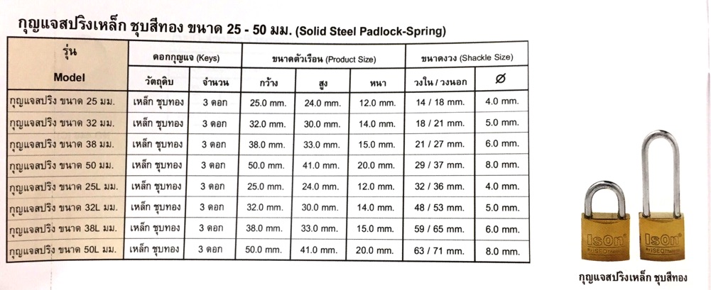 กุญแจ-ison-ระบบสปริง-ขนาด25mm-50mm-สั้น-ยาว