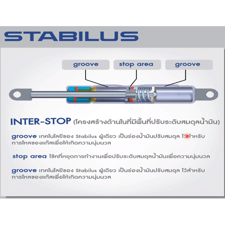 bmw-บีเอ็มดับบลิว-โช้คค้ำฝากระโปรงหน้า-bmw-3-e90-ปี2005-2012-stabilus-จำนวน-1-คู่-8mile