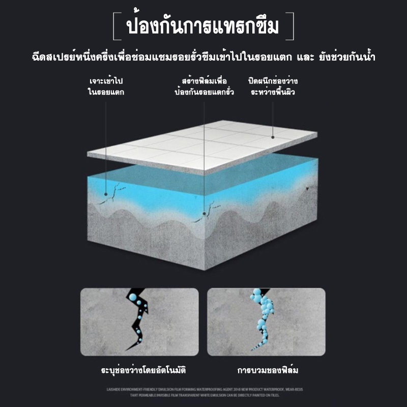 ส่งฟรี-สเปรย์อุดรอยรั่ว-สเปรย์กันน้ำรั่วซึม-สเปรย์ป้องกันการรั่วซึม-สเปรย์ซ่อมแซมรอยรั่ว-สเปรย์อุดรอยแตก-สเปรย์ซ่อมแซมร