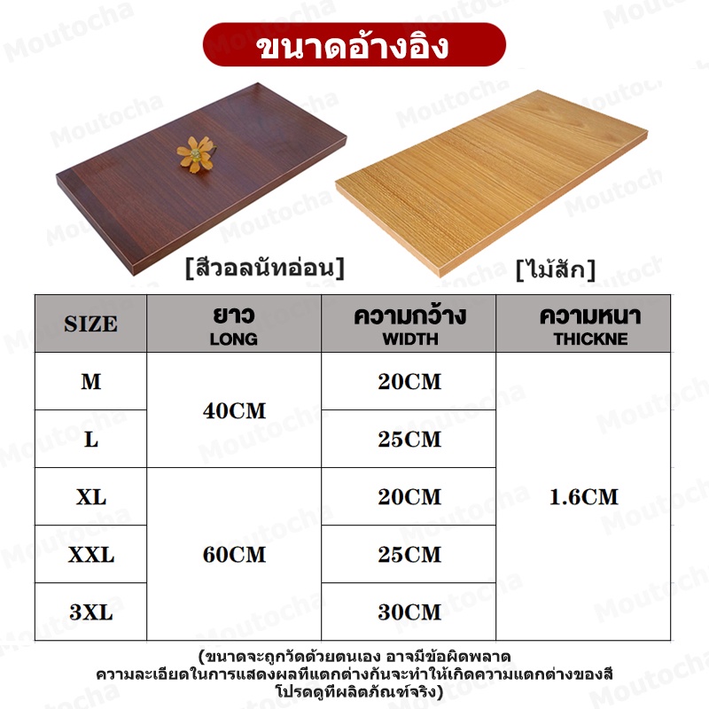 ชั้นวางของติดผนัง-หนา-16-มม-ไม้จริงกันน้ำใ-ป้องกันโรคราน้ำค้าง