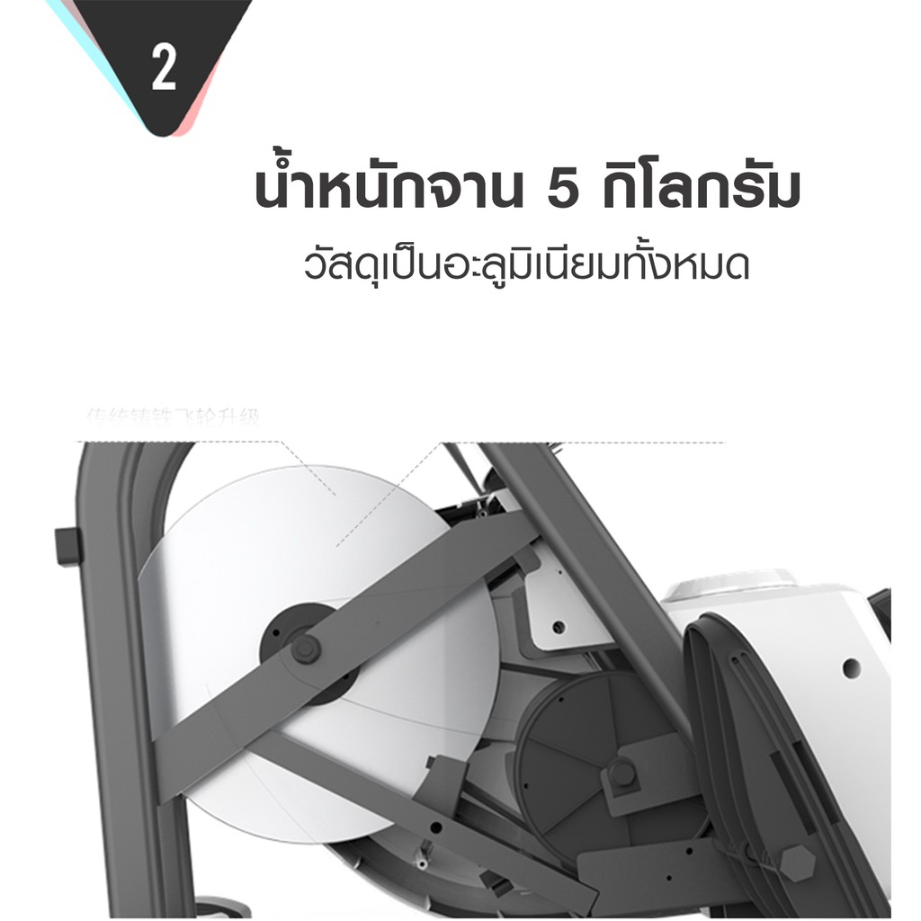 360fitness-เครื่องบริหารร่างกายกรรเชียงบก-รุ่น-sh-r3100