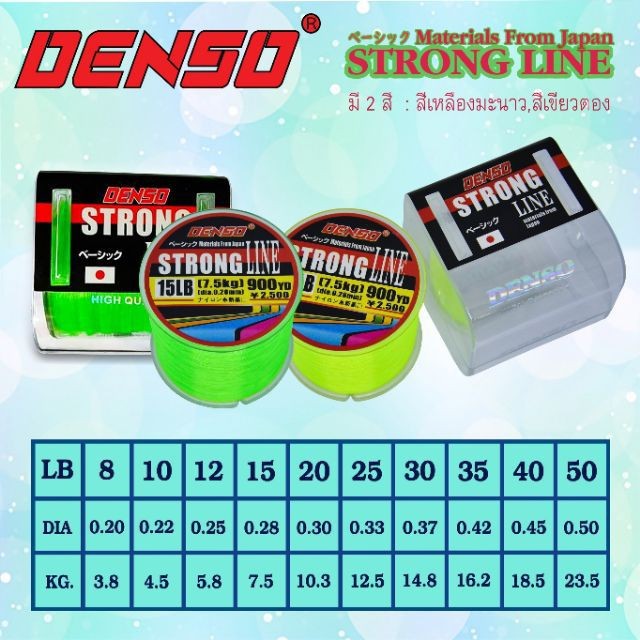 ภาพหน้าปกสินค้าเอ็นตกปลา Denso " STRONG LINE " สีเหลืองมะนาว & สีเขียวตอง