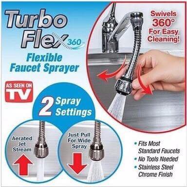 turbo-flex-360-หัวต่อก๊อกน้ำ-เพิ่มแรงดันน้ำและปรับงอได้วัสดุแข็งแรงและสวยงาม