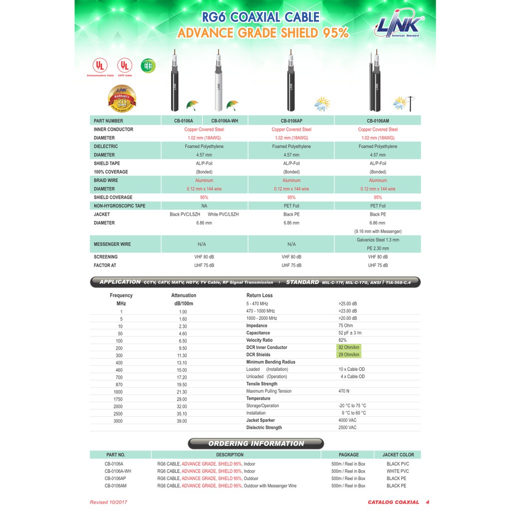 link-สายrg-6-u-ภายนอก-รุ่น-cb-0106am-ชิลล์95-พร้อม-สลิง-ยาว500-เมตร-รบกวนกดสั่งซื้อครั้งละ-1-ม้วน