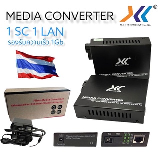 (ส่งไวจากไทย)​MEDIA CONVERTER 1 SC 1 LAN​ 10/100/1,000   MD004