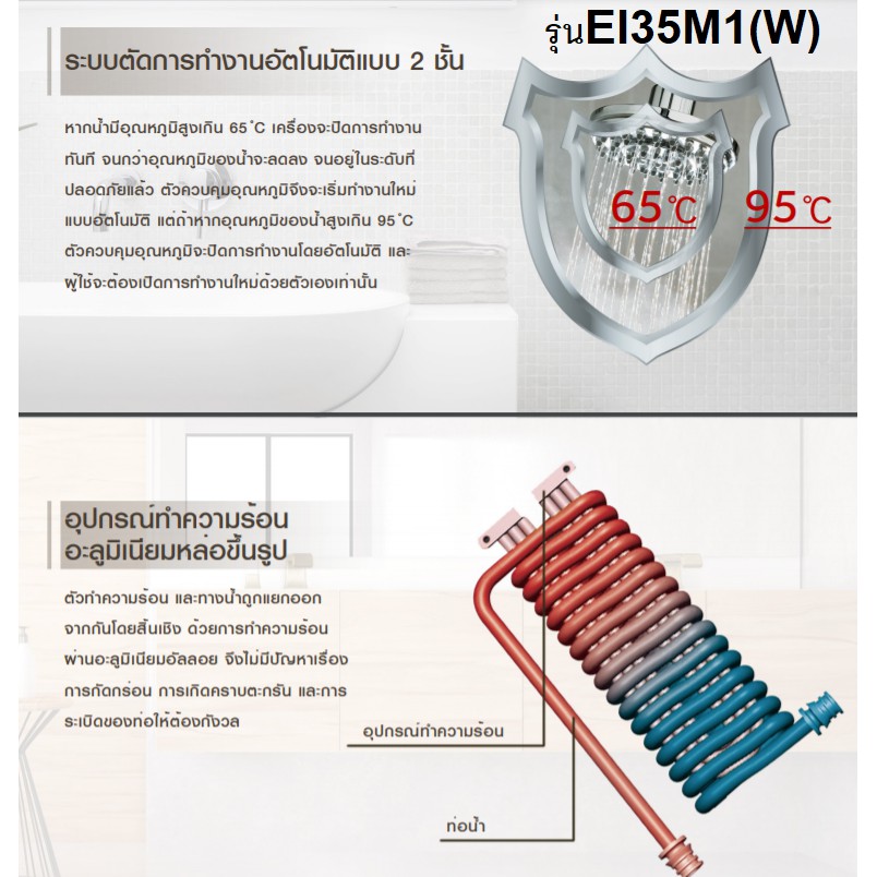 ภาพสินค้าHAIER เครื่องทำน้ำอุ่น EI35A2 / EI35M1 (W) / EI35M1 (S) (3500 วัตต์) / EI45M1 (4500วัตต์) รับประกันศูนย์ไทย จากร้าน tgelectric บน Shopee ภาพที่ 3