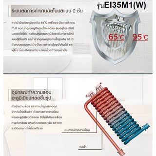 ภาพขนาดย่อของภาพหน้าปกสินค้าHAIER เครื่องทำน้ำอุ่น EI35A2 / EI35M1 (W) / EI35M1 (S) (3500 วัตต์) / EI45M1 (4500วัตต์) รับประกันศูนย์ไทย จากร้าน tgelectric บน Shopee ภาพที่ 3