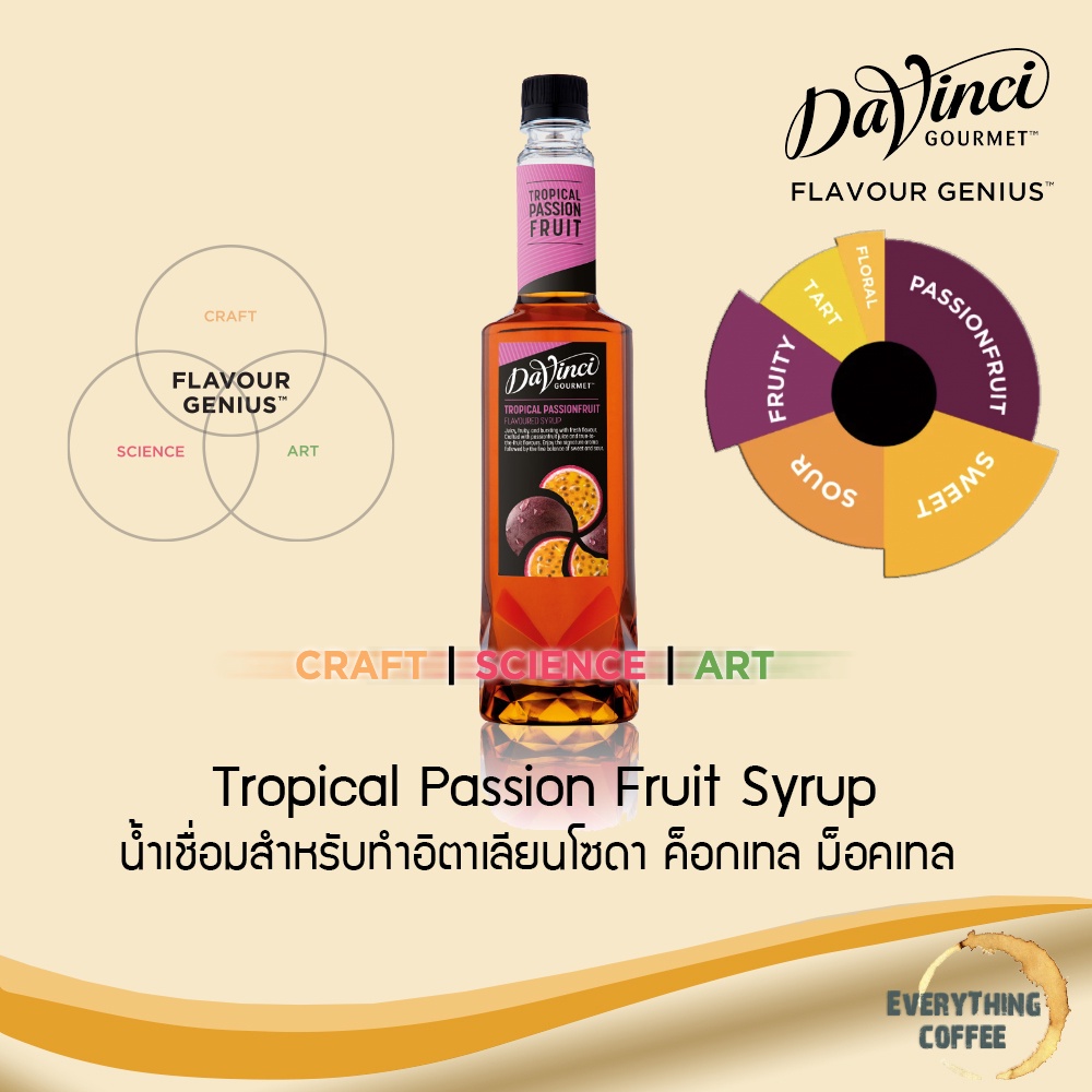 davinci-tropical-passion-fruit-syrup-750ml-exp-22-2-2024-น้ำเชื่อมสำหรับอิตาเลียนโซดา-ค็อกเทล-ม็อคเทล