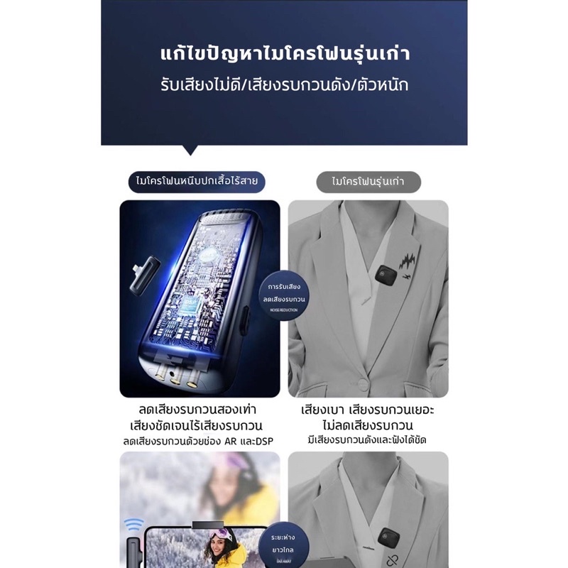 ไม่มีความคิดเห็นที่ไม่ดี-ไมโครโฟนหนีบปกเสื้อไร้สาย-wireless-microphoneไมค์สำหรับไลฟ์สด-บันทึกวีดีโอ-รองรับต่อโทรศัพท์