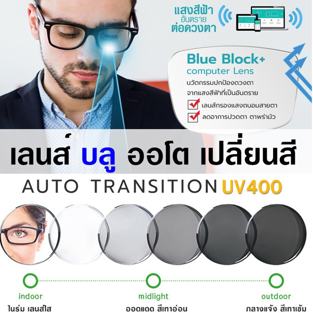 progressive-lens-รับตัดเลนส์สายตา-ทุกชนิด-เลนส์โปรเกรสซีฟ-เลนส์ไร้รอยต่อ-เลนส์-2-ชั้น-เลนส์ไม่มีรอย-เลนส์-blueblock