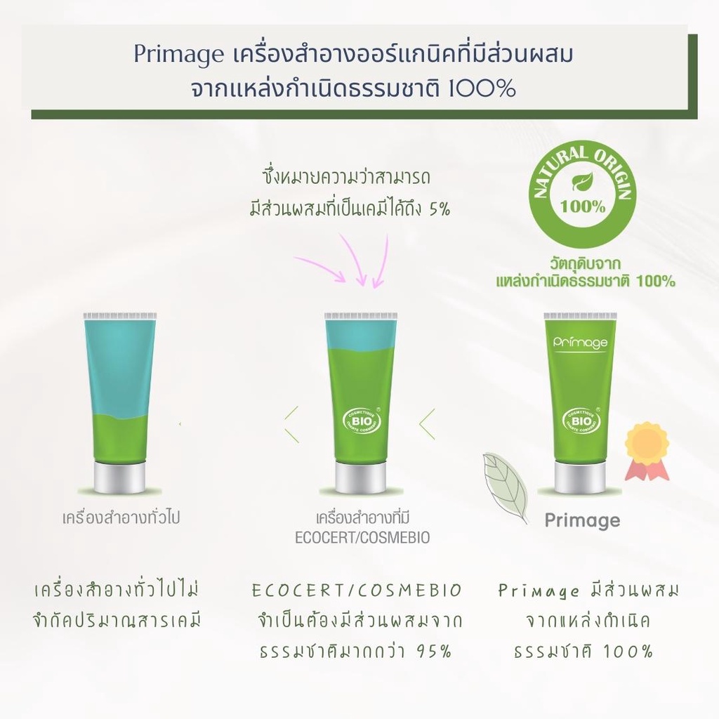 primage-gentle-baby-serum-เซรั่ม-ออร์แกนิค-ลดผดผื่น-ผิวแพ้ง่าย