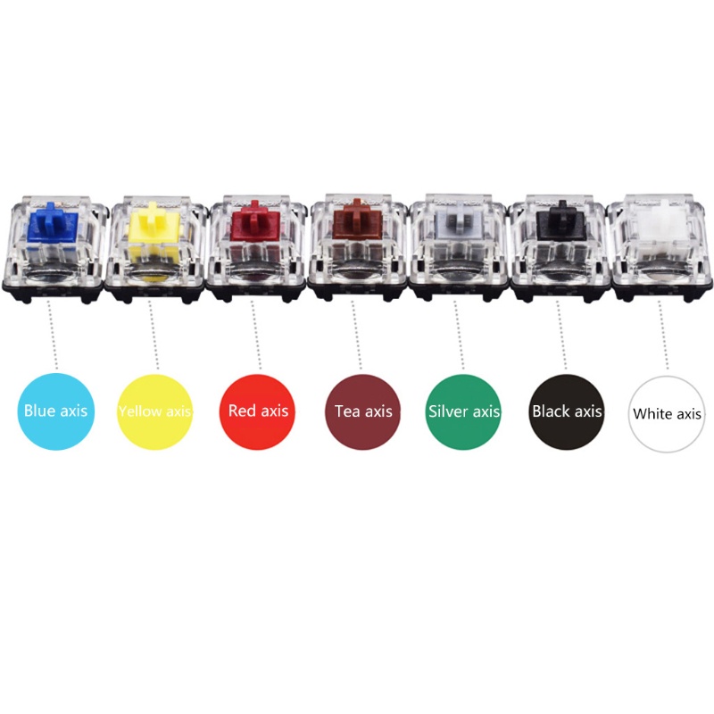Quim Optical Switch Linear Clicky Switch สําหรับคีย์บอร์ดเกมกลแบบออปติ ...