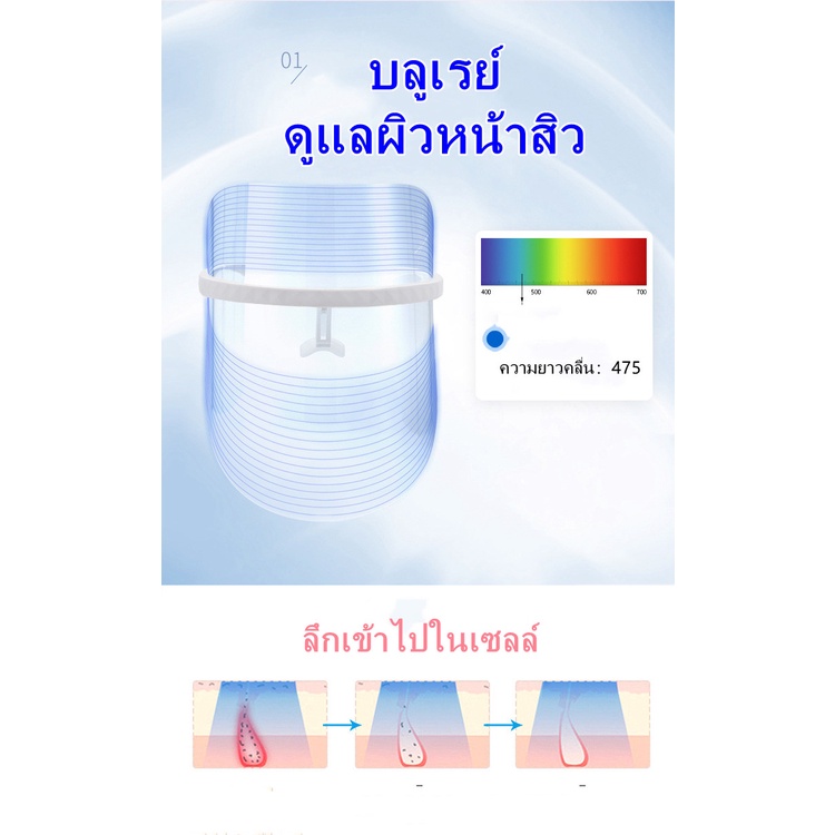 usb-ปลั๊กอินหน้ากากความงาม-สามสีสเปกตรัม-นาโนการหักเหของแสง-เครื่องมือความงาม