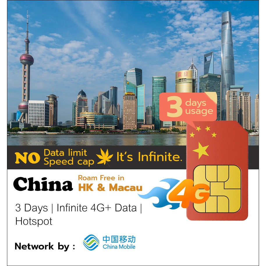 China SIM ซิมใช้ที่จีน ใช้เน็ตที่จีนได้ไม่จำกัด ไม่ Block Facebook ...