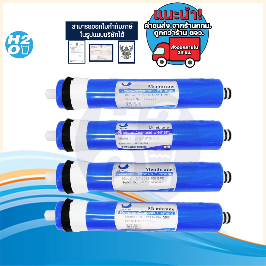 unipure-ไส้กรองน้ำ-ไส้กรองเมมเบรน-ro-เมมเบรน-membrane-uni-pure-50-75-100-150-gpd-เครื่องกรองน้ำ-ตู้น้ำหยอดเหรียญ