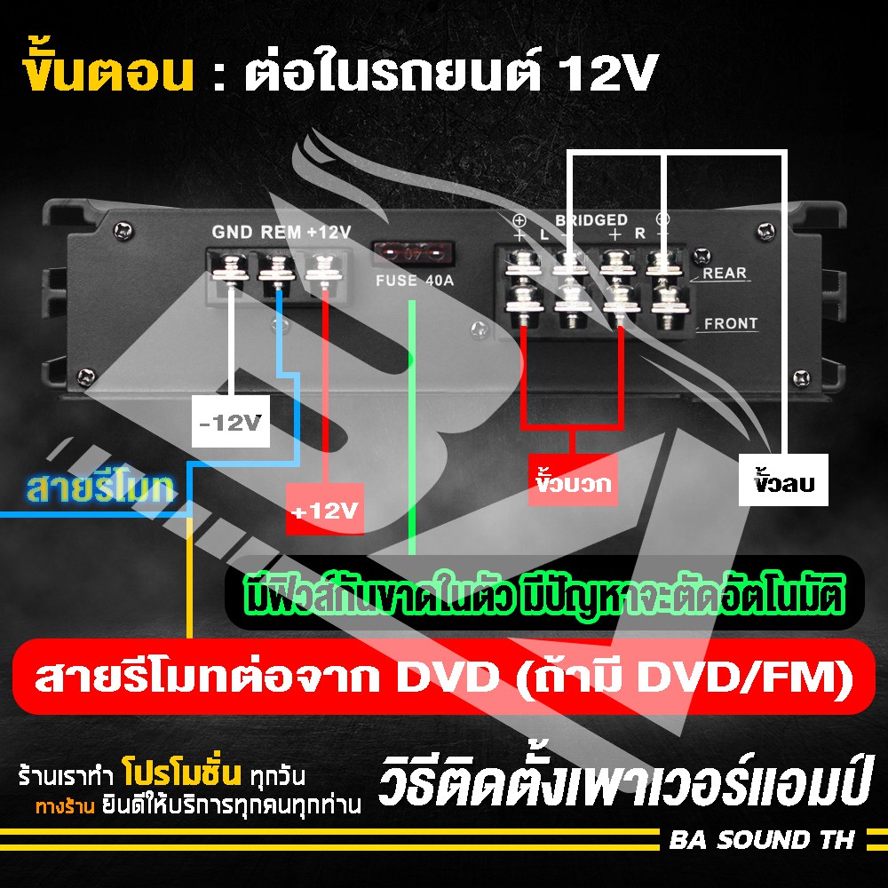 ba-sound-เพาเวอร์แอมป์-class-ab-4ch-2500w-เพาเวอร์แอมป์รถยนต์-คลาสเอบี-4ชาแนล-แอมป์ขยายเสียง-เครื่องเสียงติดรถ-ba-150-1