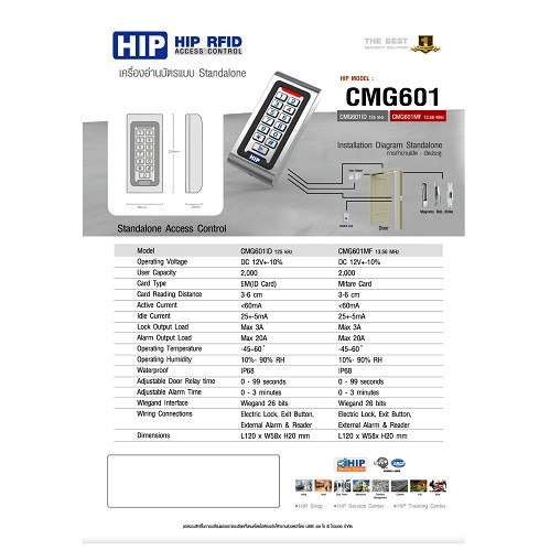hip-เครื่องทาบบัตรประตูคีย์การ์ด-กันน้ำได้-รุ่น-cmg601-id