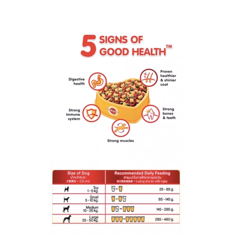 pedigree-เพดดีกรี-อาหารเม็ดสำหรับสุนัขโตพันธุ์กลาง-ใหญ่-10-kg