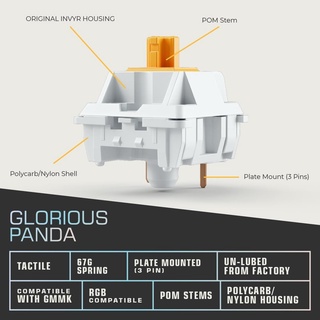 ภาพขนาดย่อของภาพหน้าปกสินค้าGlorious Panda Switch ประกันศูนย์ไทย สวิตช์ Glorious Panda Tactile Switches(36 per pack) จากร้าน ggpbygadgetplay บน Shopee ภาพที่ 1