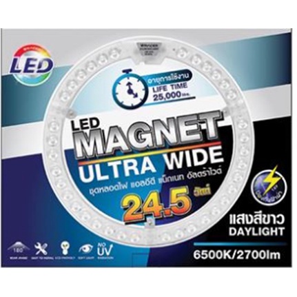 แผงไฟเพดานกลมเซ็ต-led-24-5-วัตต์-daylight-racer-จำนวน-1ชิ้น