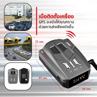 ANTA MALL V9 (ของแท้)เครื่องตรวจเรดาร์ 360 องศาจอแสดงผล เตือนด้วยเสียงภาษาไทย ป้องกันเครื่องตรวจจับเรดาร์จับความเร็ว