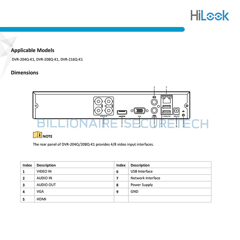 hilook-เครื่องบันทึกกล้องวงจรปิด-dvr-204q-k1-4-ch-รองรับกล้องระบบ-hdtvi-hdcvi-ahd-และ-analog-ความละเอียดสูงสุด-4-mp