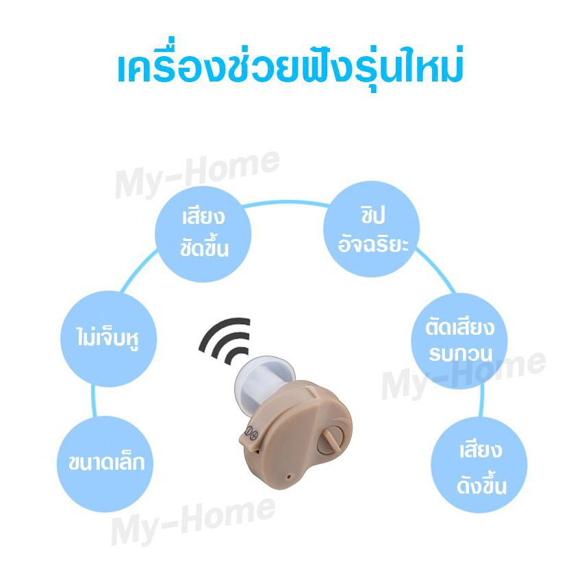 เครื่องช่วยฟังขนาดจิ๋ว-k-80-เครื่องช่วยฟังแบบใส่ในรูหู-hearing-aid-เครื่องช่วยฟังดิจิตอล-หูฟังสําหรับคนหูตึง