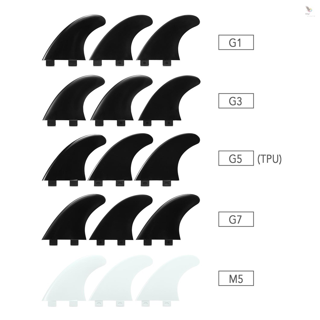 ภาพหน้าปกสินค้าT&f ครีบกระดานโต้คลื่น ตีนกบ ไนล่อนไฟเบอร์กลาส GX M5 G1 G3 G5 G7 3 ชิ้น จากร้าน topfree.th บน Shopee