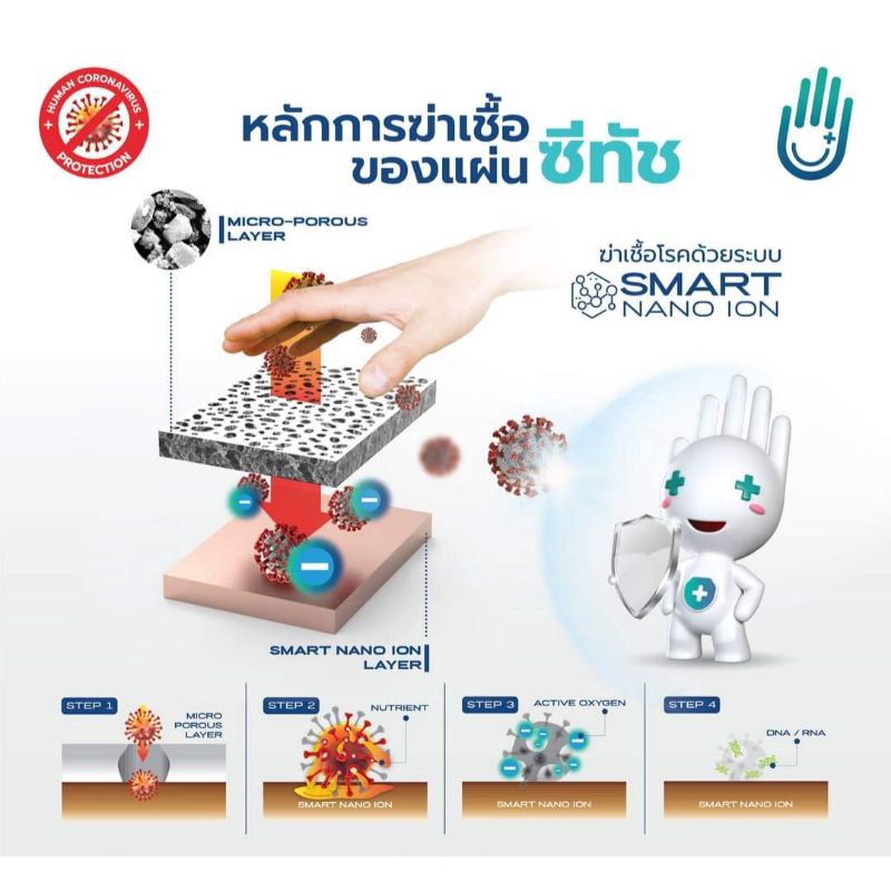 z-touch-แผ่นฆ่าเชื้อ-สำหรับประตูเลื่อนอัตโนมัติ-automatic-door-pad-แพ็ค