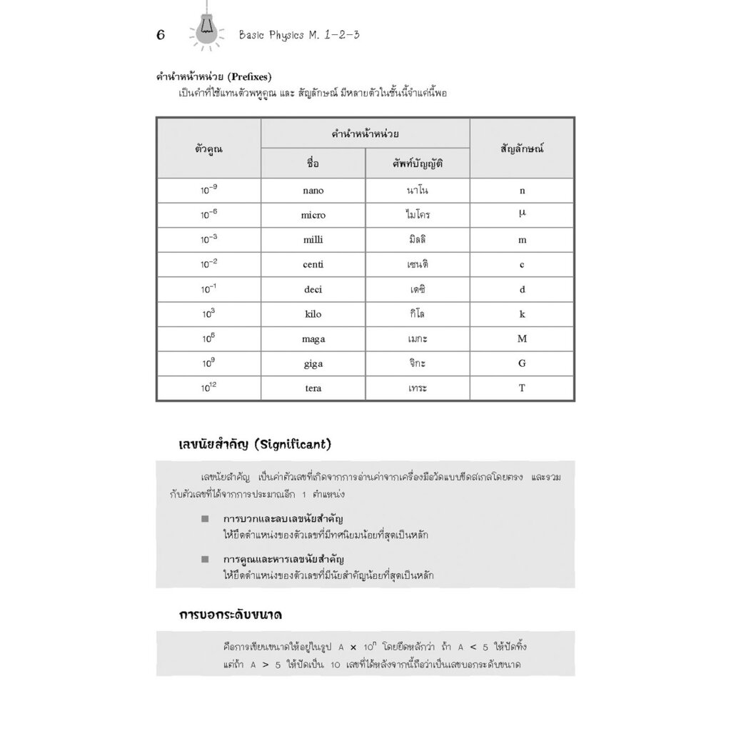 basic-physics-for-m-1-2-3-ฟิสิกส์เบื้องต้นสำหรับชั้น-ม-ต้น