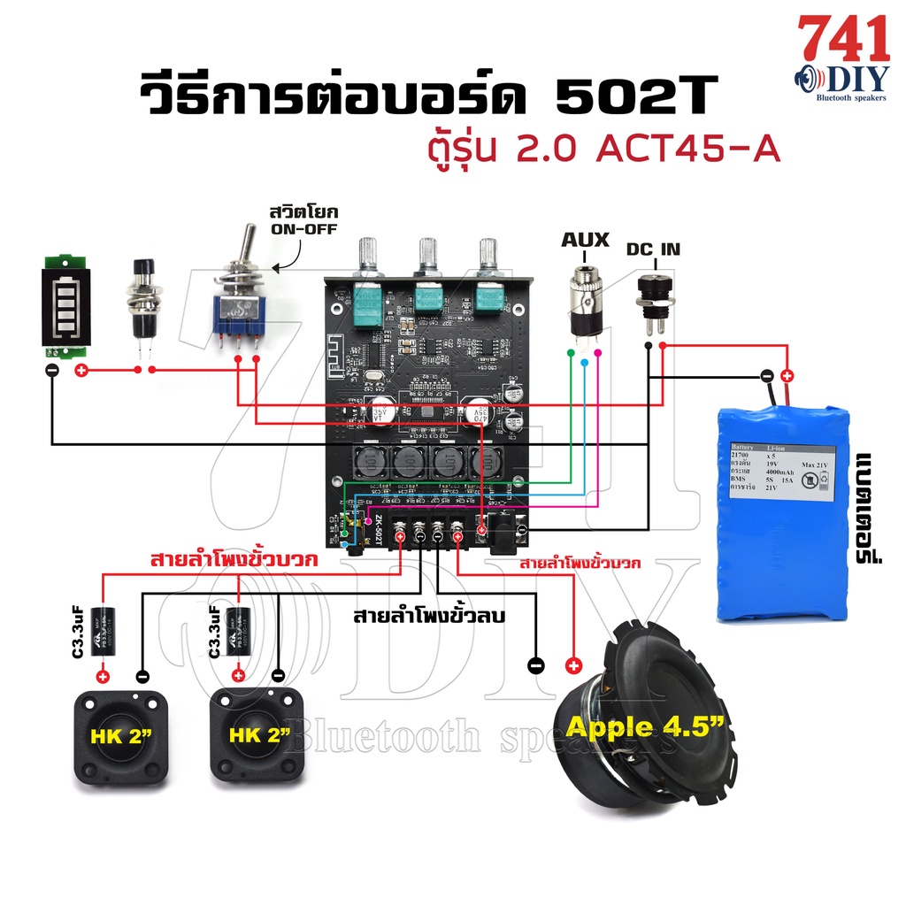 ชุด-ตู้-2-0-act45-a-ลำโพงบลูทูธ-diy-ซับแอปเปิ้ล-4-5นิ้ว-ชุดคิท100วัตต์-อุปกรณ์ครบ-ประกอบเสร็จ-ฟังได้เลย-พกพา-เบสหนัก