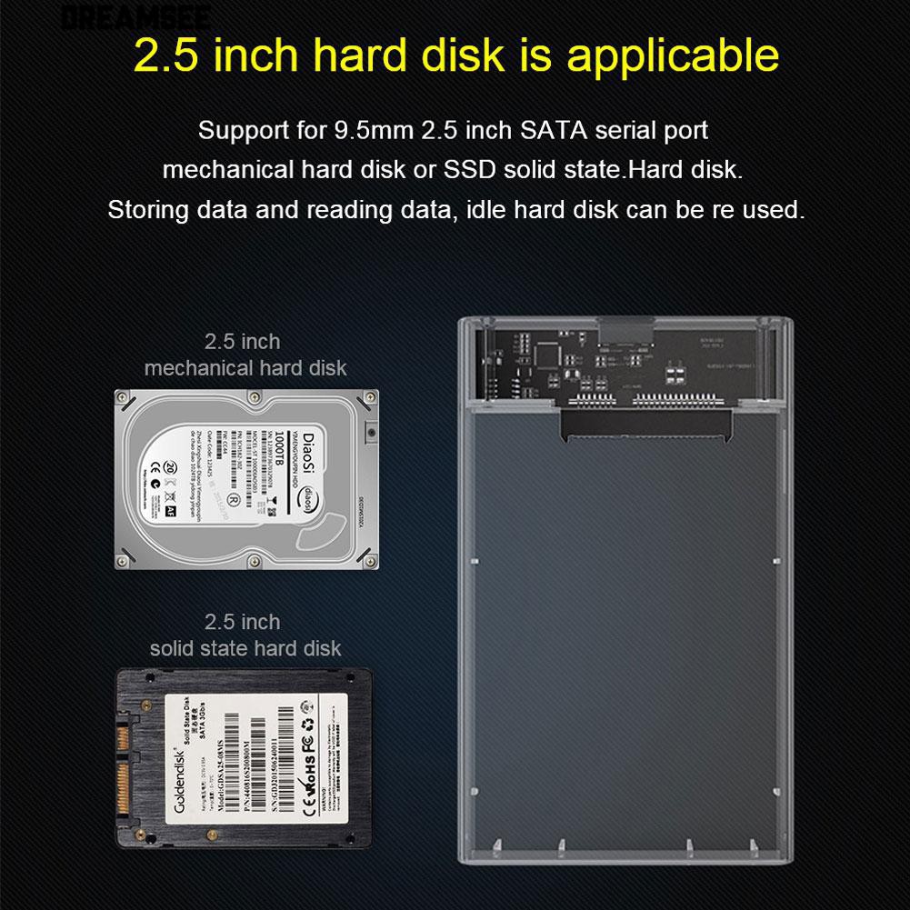 ภาพสินค้ากล่องฮาร์ดดิสก์ใส 2.5 นิ้ว สำหรับ USB 3.0 SATA Hd Box HDD Hard Disk จากร้าน seednet_shop บน Shopee ภาพที่ 2