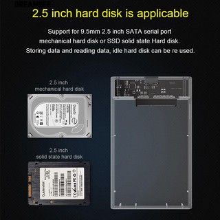 ภาพขนาดย่อของภาพหน้าปกสินค้ากล่องฮาร์ดดิสก์ใส 2.5 นิ้ว สำหรับ USB 3.0 SATA Hd Box HDD Hard Disk จากร้าน seednet_shop บน Shopee ภาพที่ 2