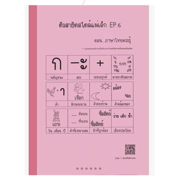 ติวสาธิตสไตล์แม่เล็ก-ep-6-ภาษาไทย-หัวข้อสาธิต-ภาษาไทย