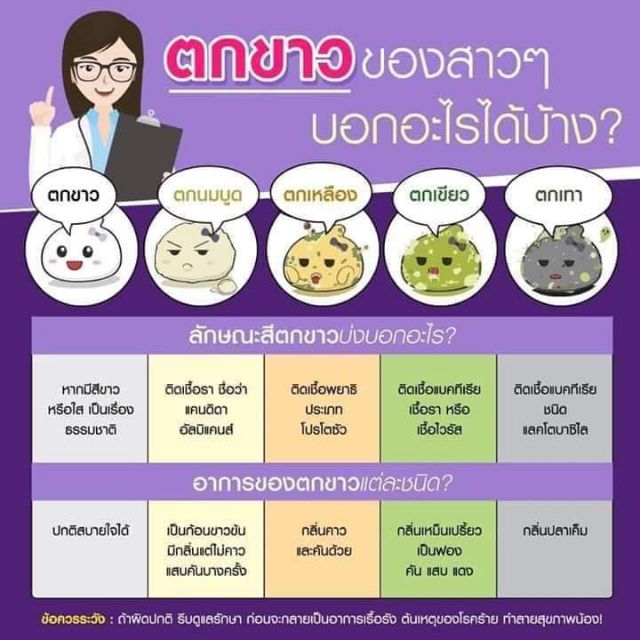 เชว่า-ผลิตภัณฑ์สำหรับสตรี-ฟิต-แน่น-มัดใจสามี