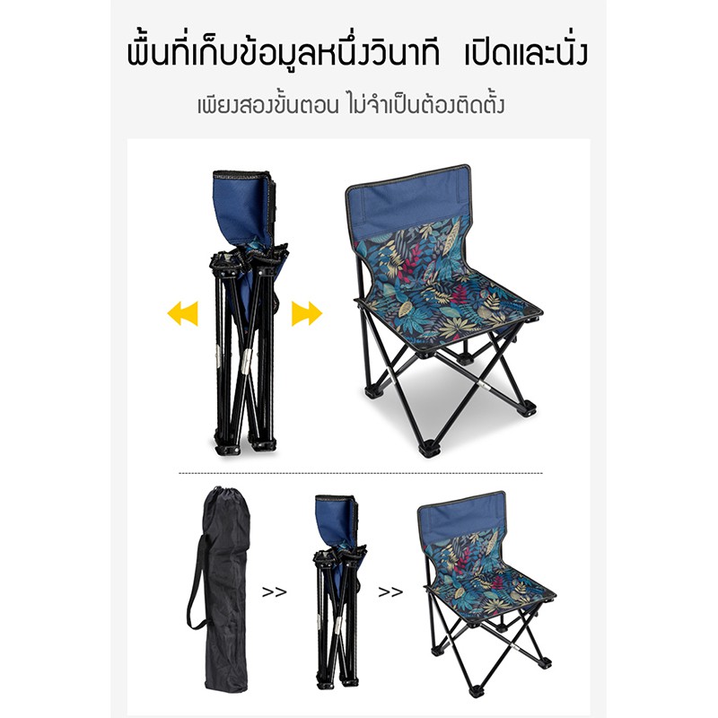 ภาพหน้าปกสินค้าเก้าอี้สนาม เก้าอี้พับ เก้าอี้ปิคนิค เก้าอี้ปิกนิกพับได้ Chair เก้าอี้สนามพับได้ รับน้ำหนัก150KG เก้าอี้พกพา กลางเต็นท์ จากร้าน 8_089pcs19 บน Shopee